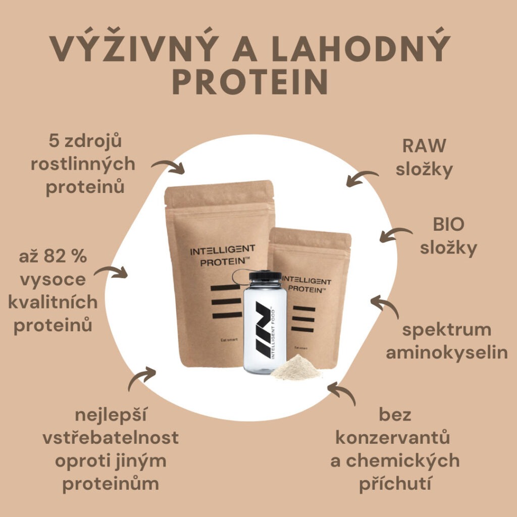 protein vegan rostlinny bílkovina karob cvičení fitness